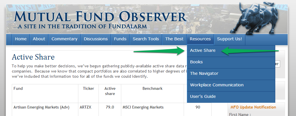 mutual fund observer
